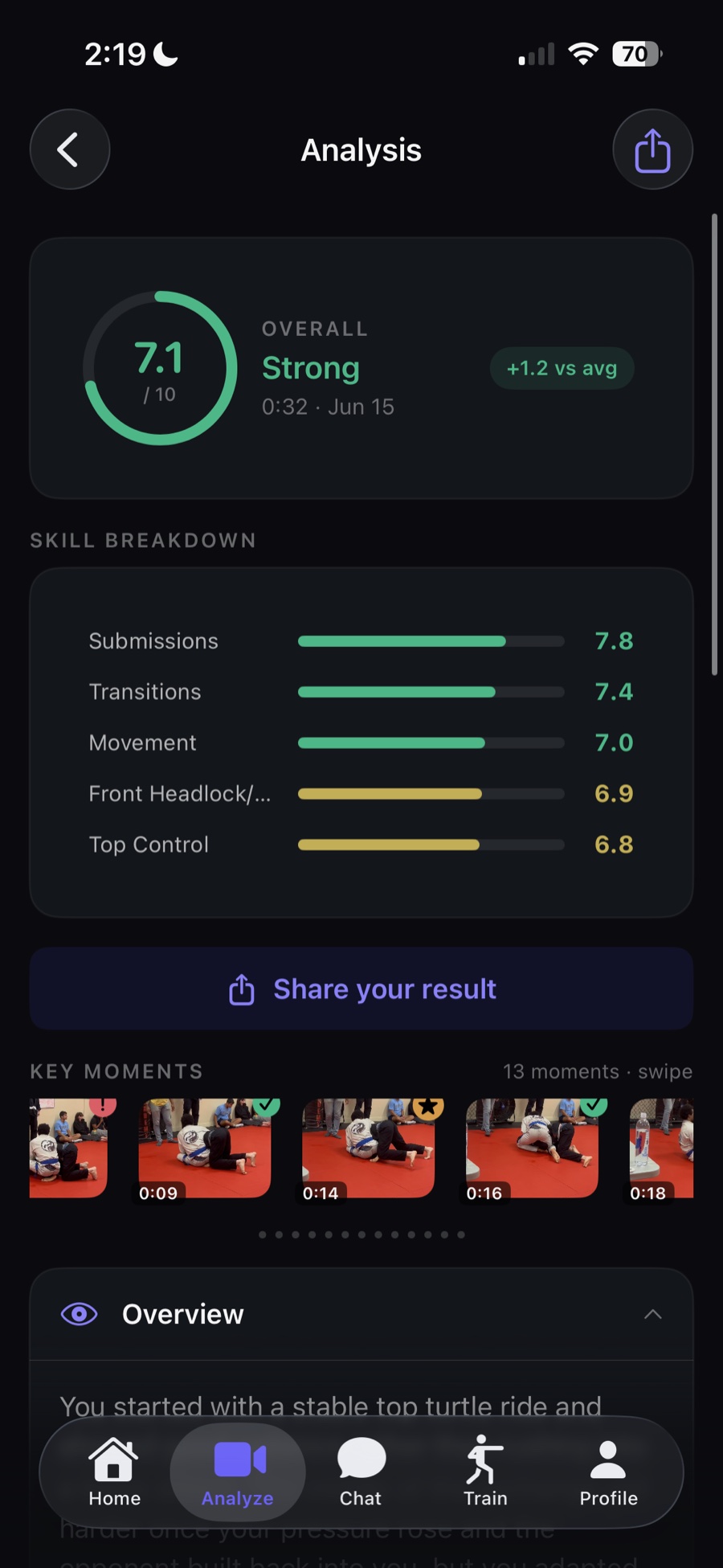 SmartBJJ AI roll analysis: overall rating and per-skill breakdown